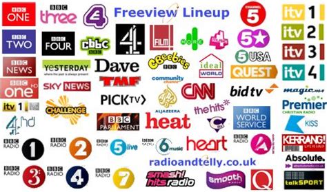 all freeview channels list.